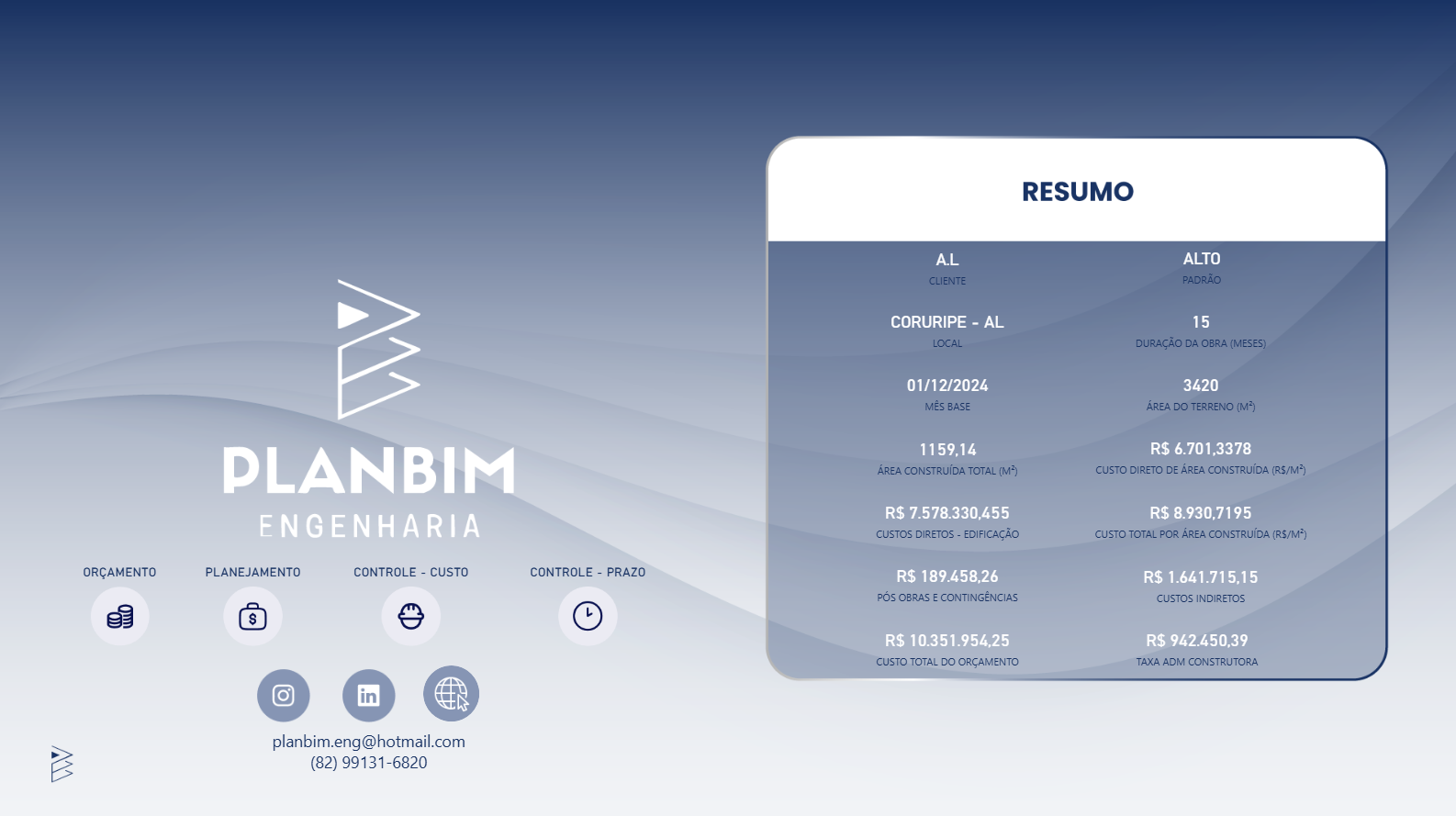 Dashboard Background