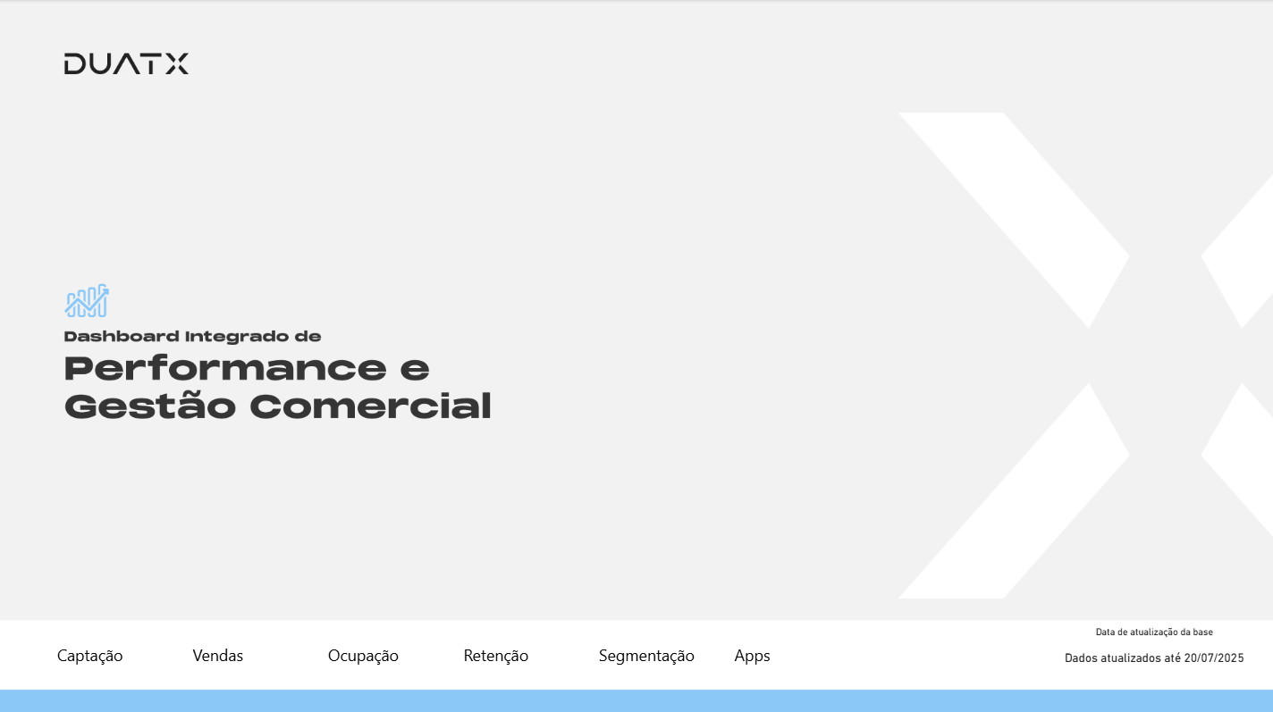 Dashboard Integrado de Performance e Gestão Comercial